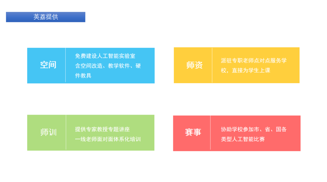 2022年佛山市教育局主办中小学实验教学创新人才培养计划项目线下培训