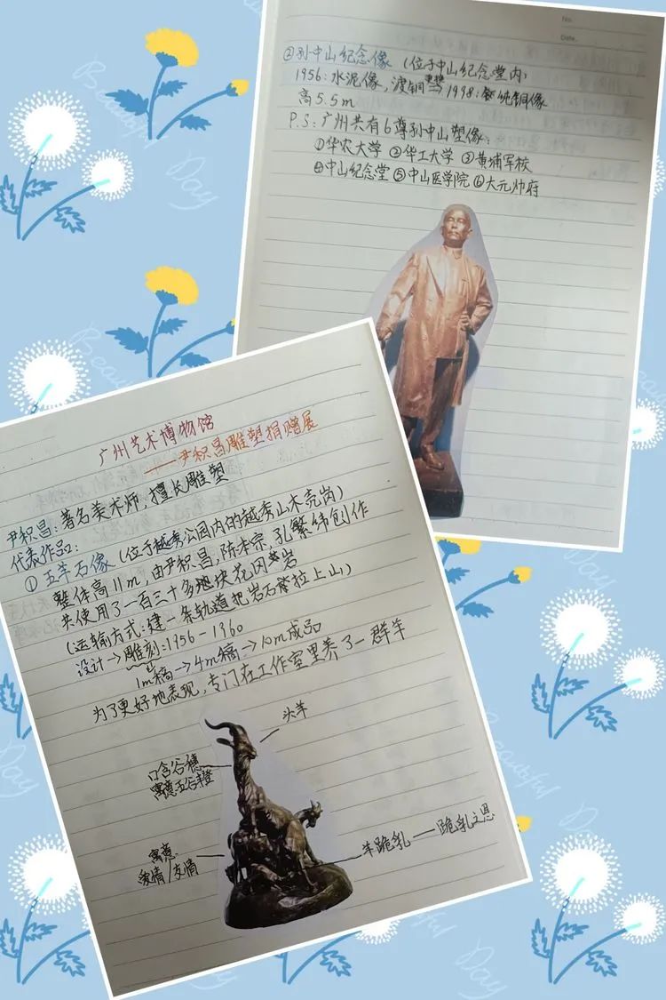 绿树阴浓夏日长——中队博物馆研学之旅