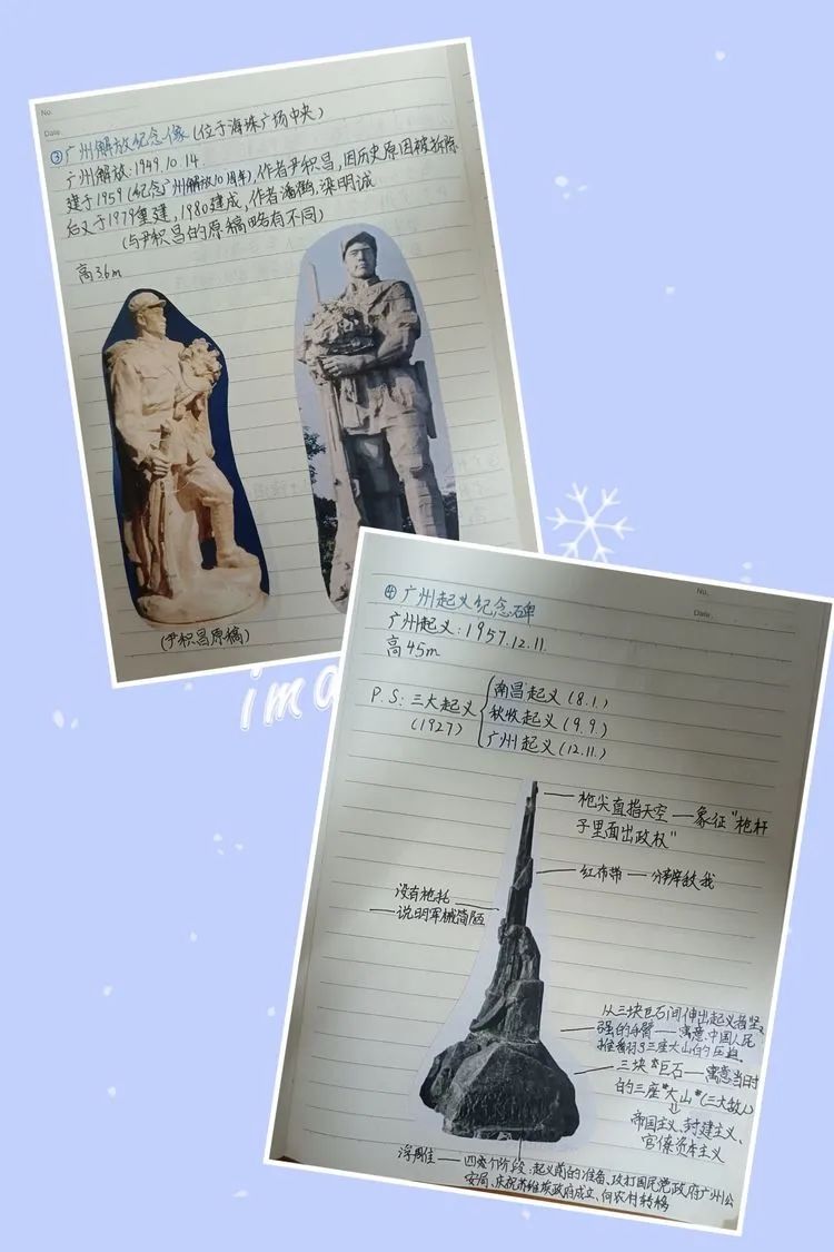 绿树阴浓夏日长——中队博物馆研学之旅