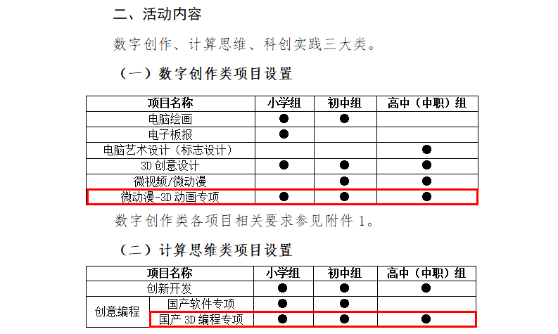 1669257227183053094.png 微信图片_20221124100354.png