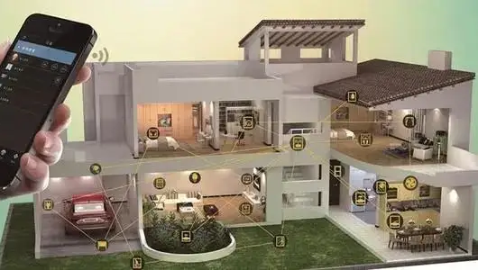 全宅智能家居系统介绍及应用介绍 全宅智能家居系统介绍及应用介绍